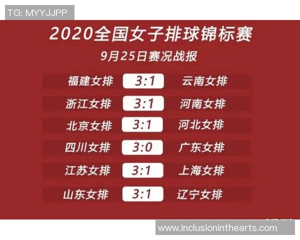 重庆排球队实力分析与发展潜力探讨在排球赛场的表现与挑战